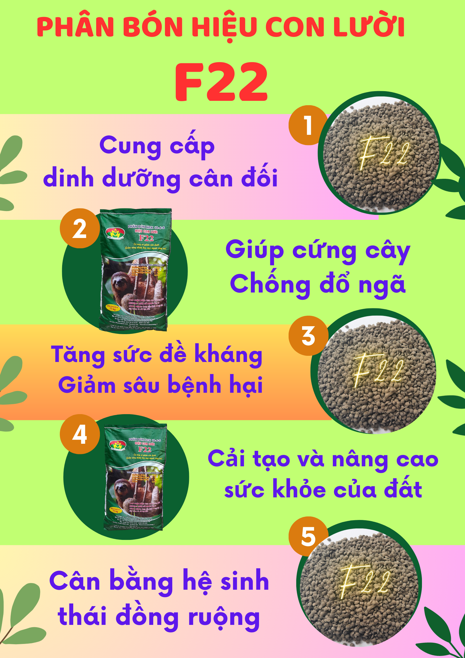 Phân bón hiệu Con Lười, lúa Om18